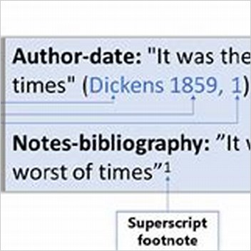 Personal Prelature Articles Lacking Intext Citations From September 2013